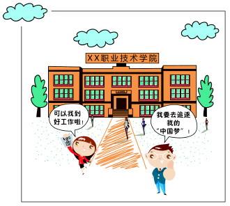 职业教育追逐我的中国梦.jpg